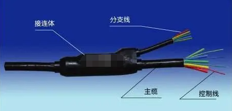 分支電纜是什么？